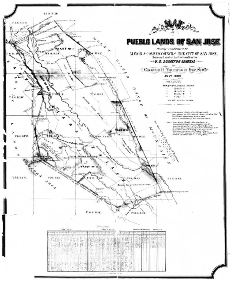  1871 Pueblo San Jose