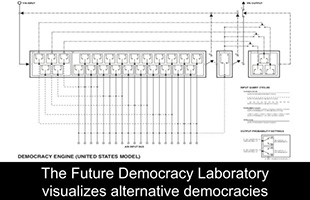 The Future Democracies Laboratory